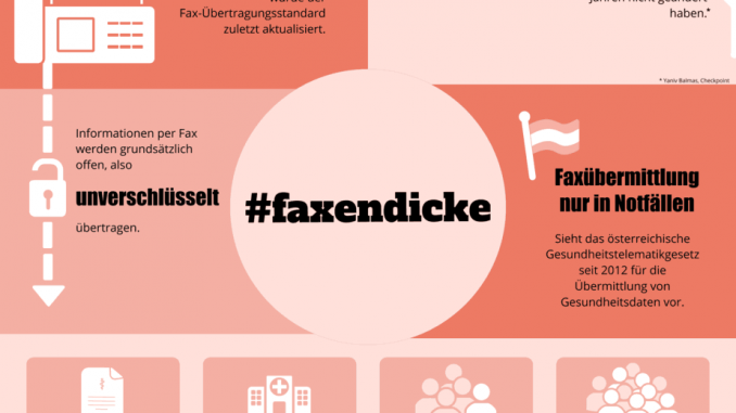 Infografik Faxendicke, Frank Stratmann, Heinz Lohmann, Johannes Jacubeit